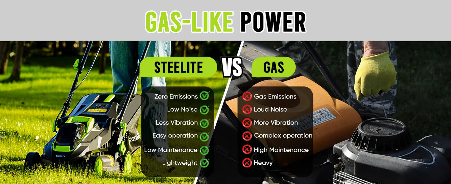 Deli 13" Cordless Electric Lawn Mower – 2-in-1 Brushless with 21V Battery