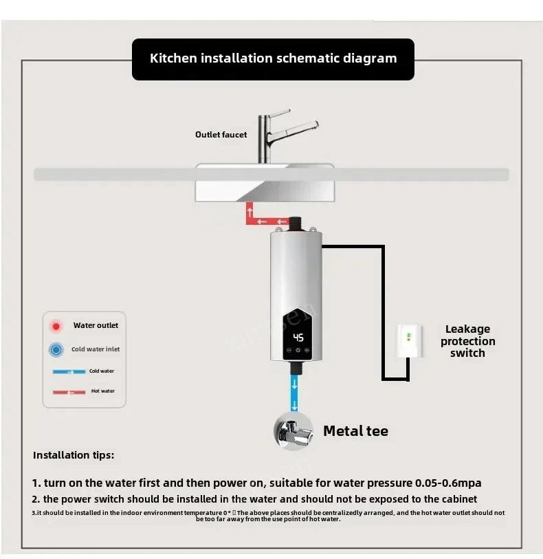 Instant Electric Water Heater 220V – 3000W-5500W Portable