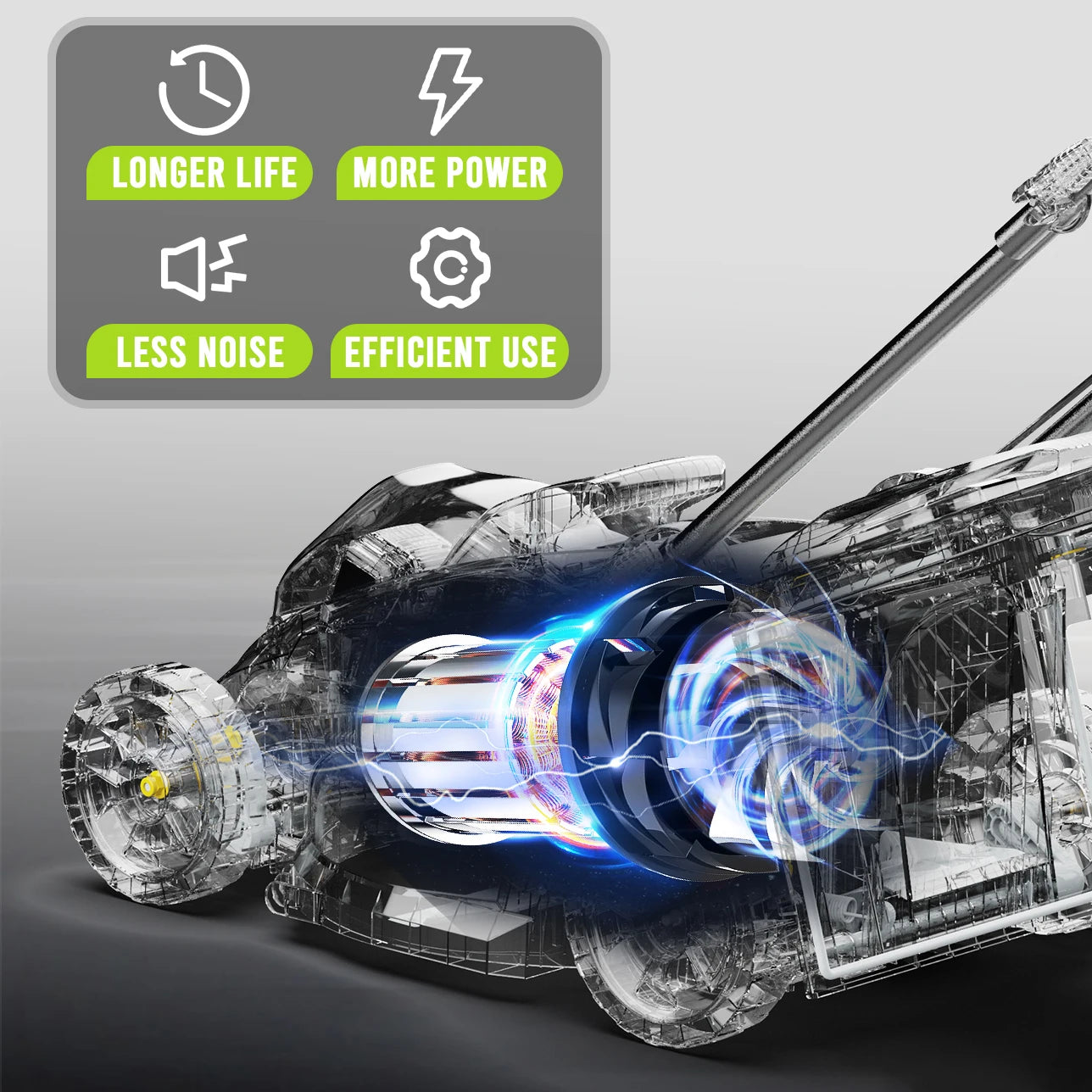 Deli 13" Cordless Electric Lawn Mower – 2-in-1 Brushless with 21V Battery